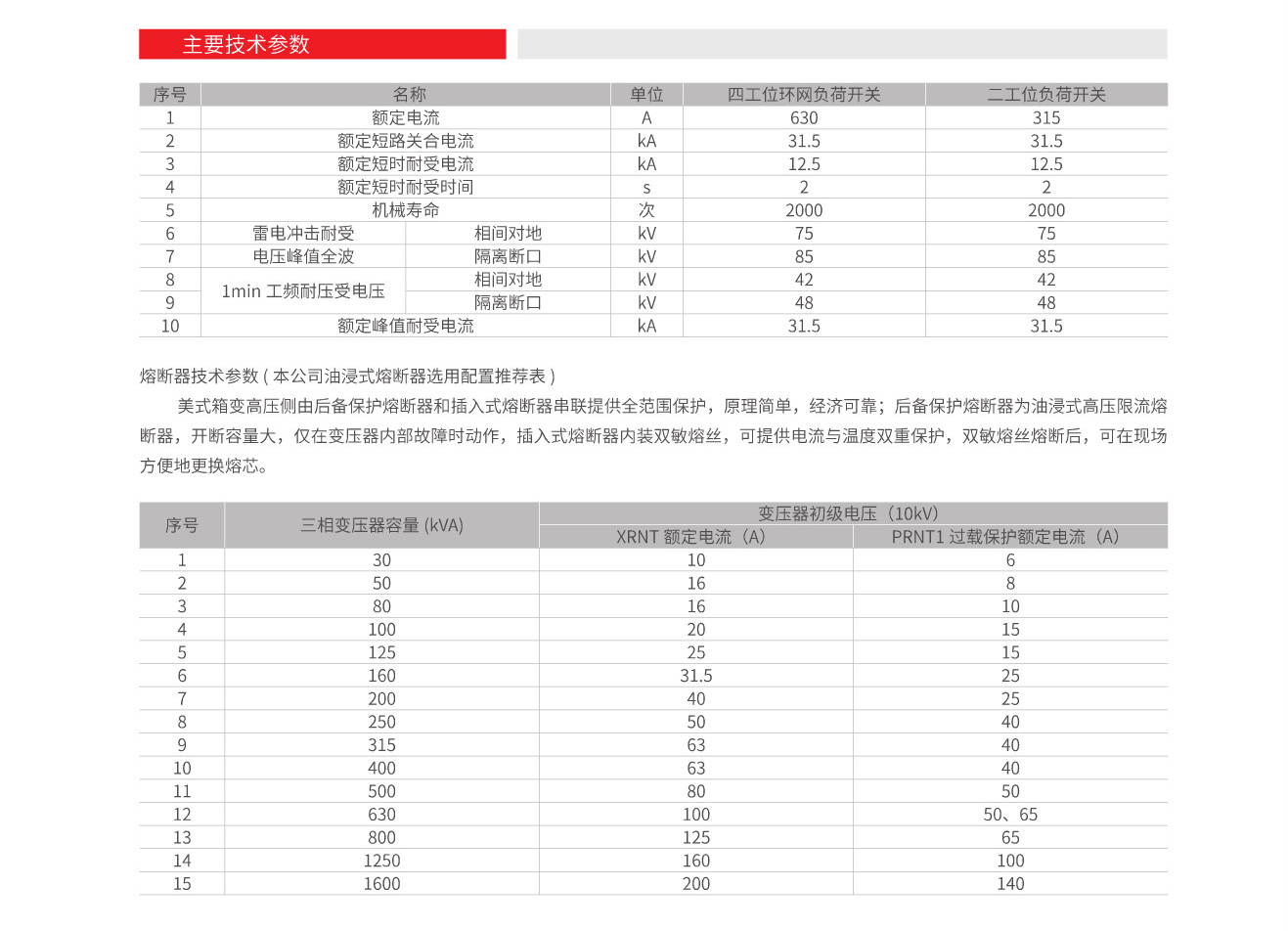 13595747320545.jpg 3.jpg